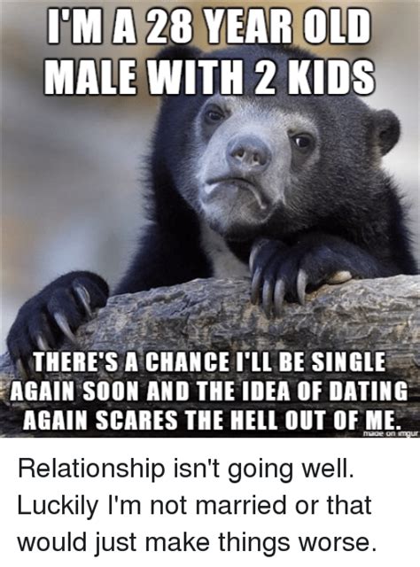 the idea of dating scares me
